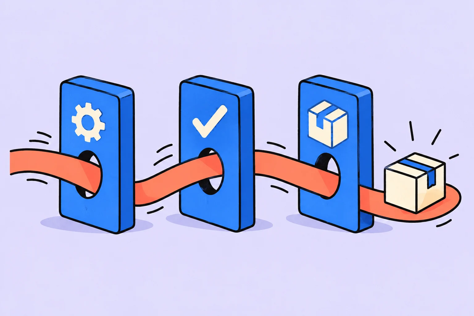 Регламент работы: как описать процесс, которым действительно пользуются